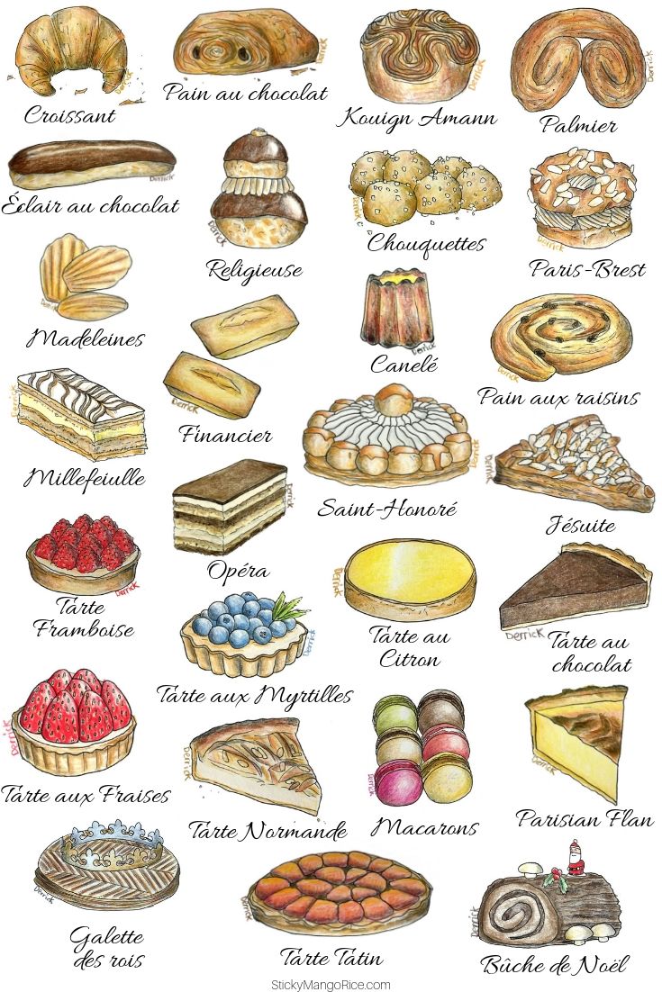 illustrations of lots of delicious french cakes and pastries