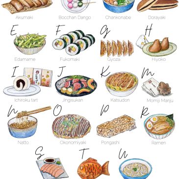 A to Z of Japanese food in alphabetical order